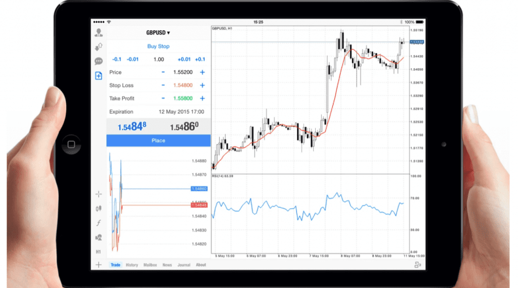 OctaFX Review and Tutorial 2021, octa trading. OctaFX MT4 mobile app - tablet platform view