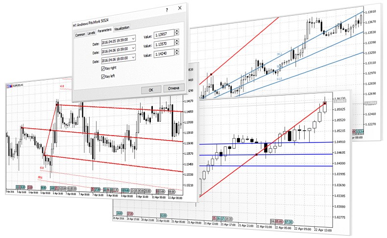 AMarkets MetaTrader 5