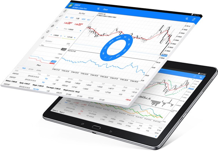 CPT Markets MetaTrader 4 mobile