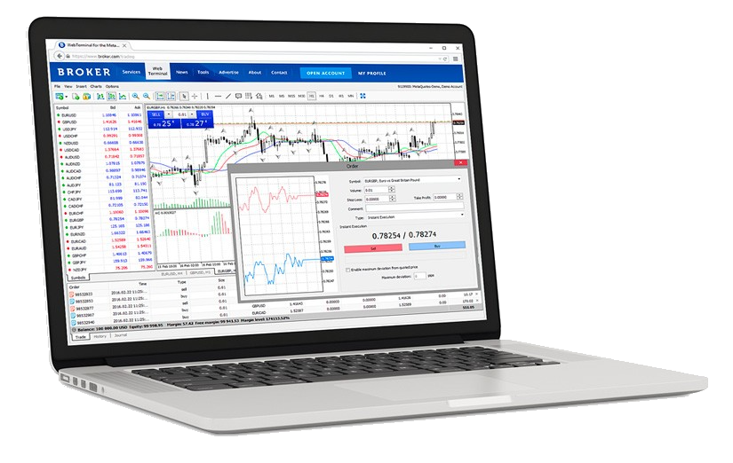 Darwinex MetaTrader 5