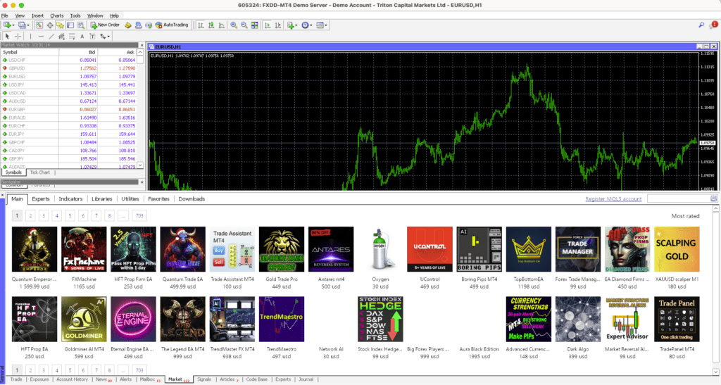 MT4 interface showing chart and online marketplace