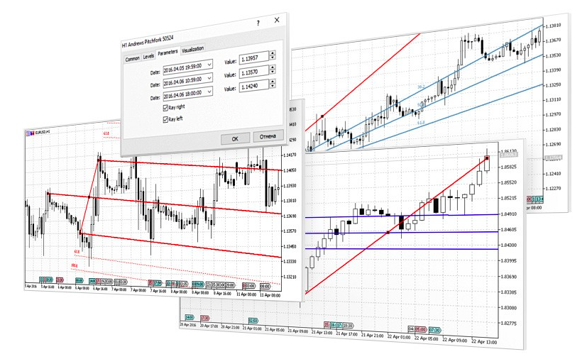 FXDD MetaTrader 5