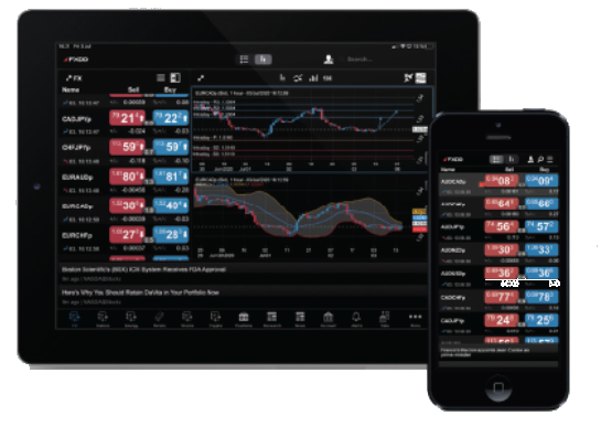 FXDD mobile app