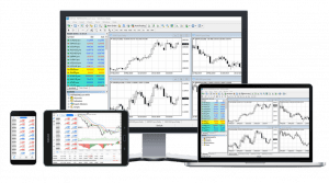 FXTrading.com MetaTrader 4