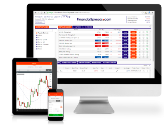 Financial Spreads trading platform financialspreads.com