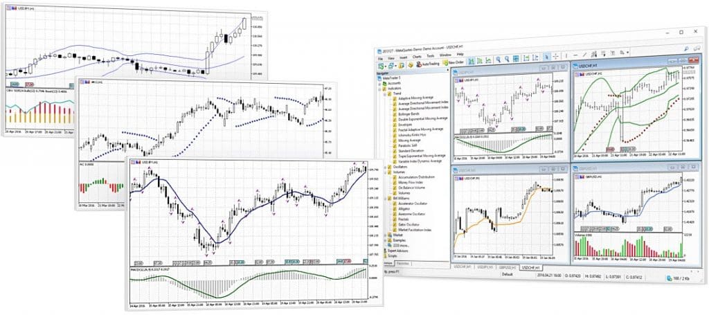 HQBroker MT5