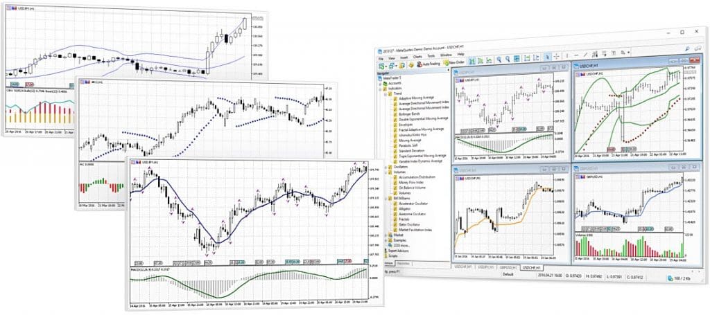 HQBroker MT5