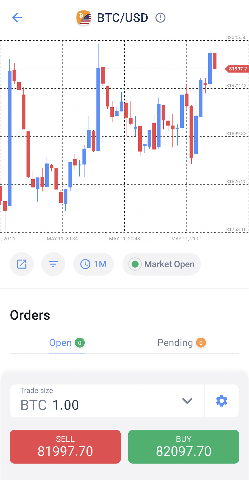 HYCM Trader app