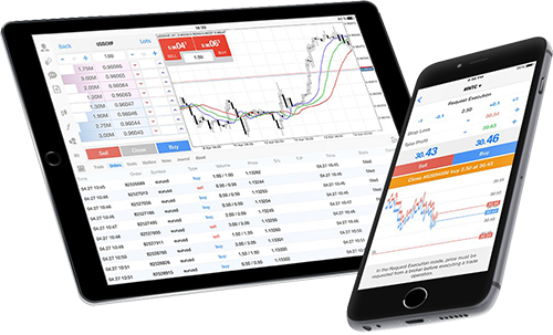 House of Borse mobile trading