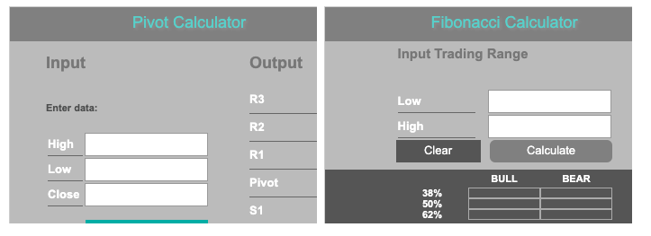 KLMFX trading calculators