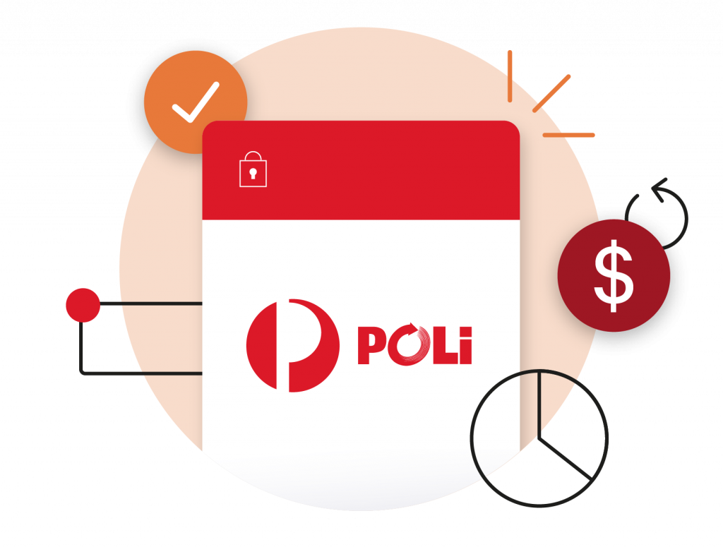 List of brokers that accept POLi deposits