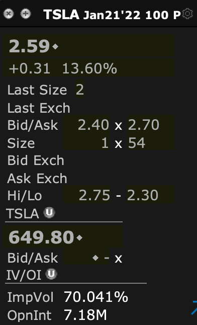 TSLA JAn21