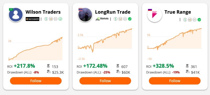 ZuluTrade