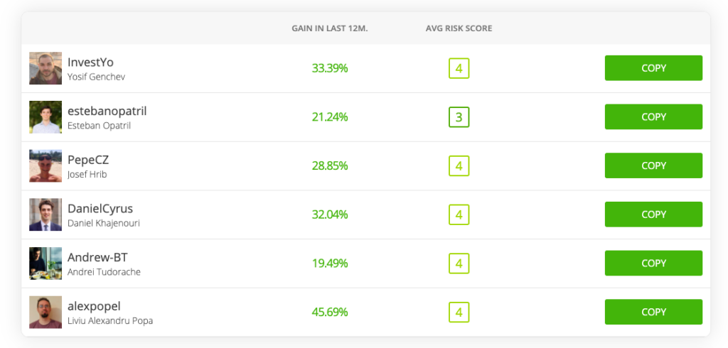 Copy Trading For | Best Platforms & Software