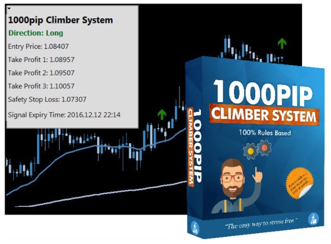 1000pipclimber system