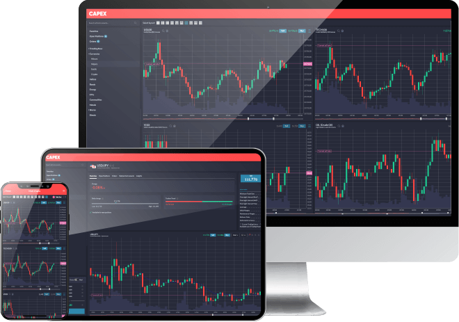 Capex WebTrader platform