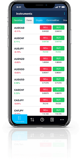 FP Markets Minimum Deposit Guide (2021), fp markets no deposit bonus. FP Markets mobile trading app