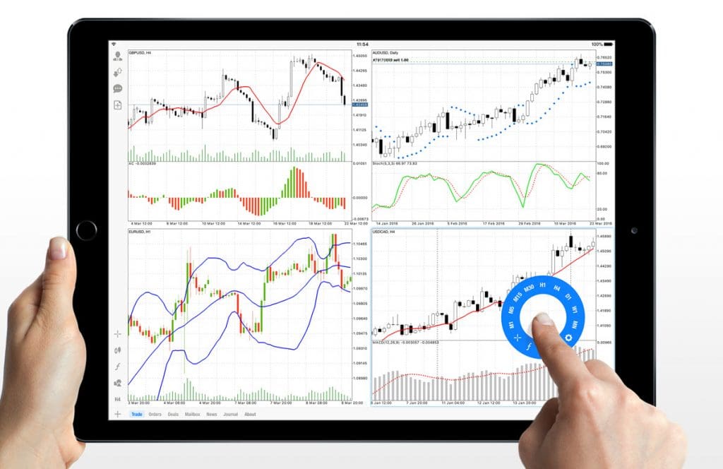 Global FX MT5 mobile app