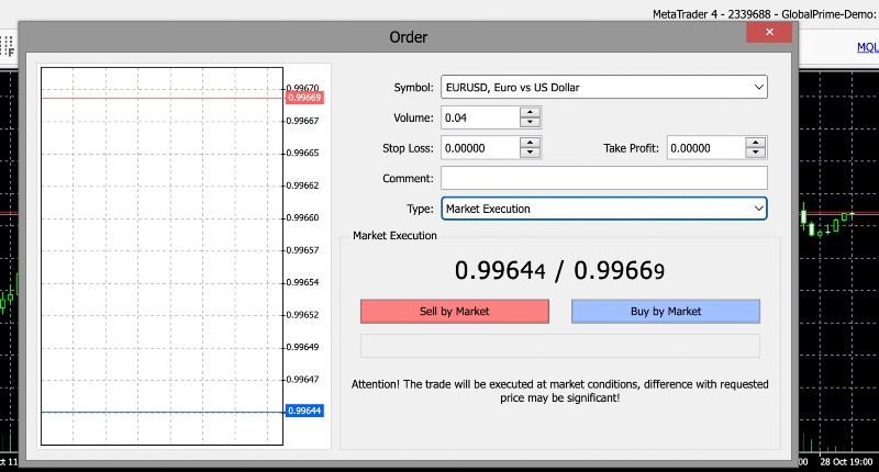 How to trade on Global Prime