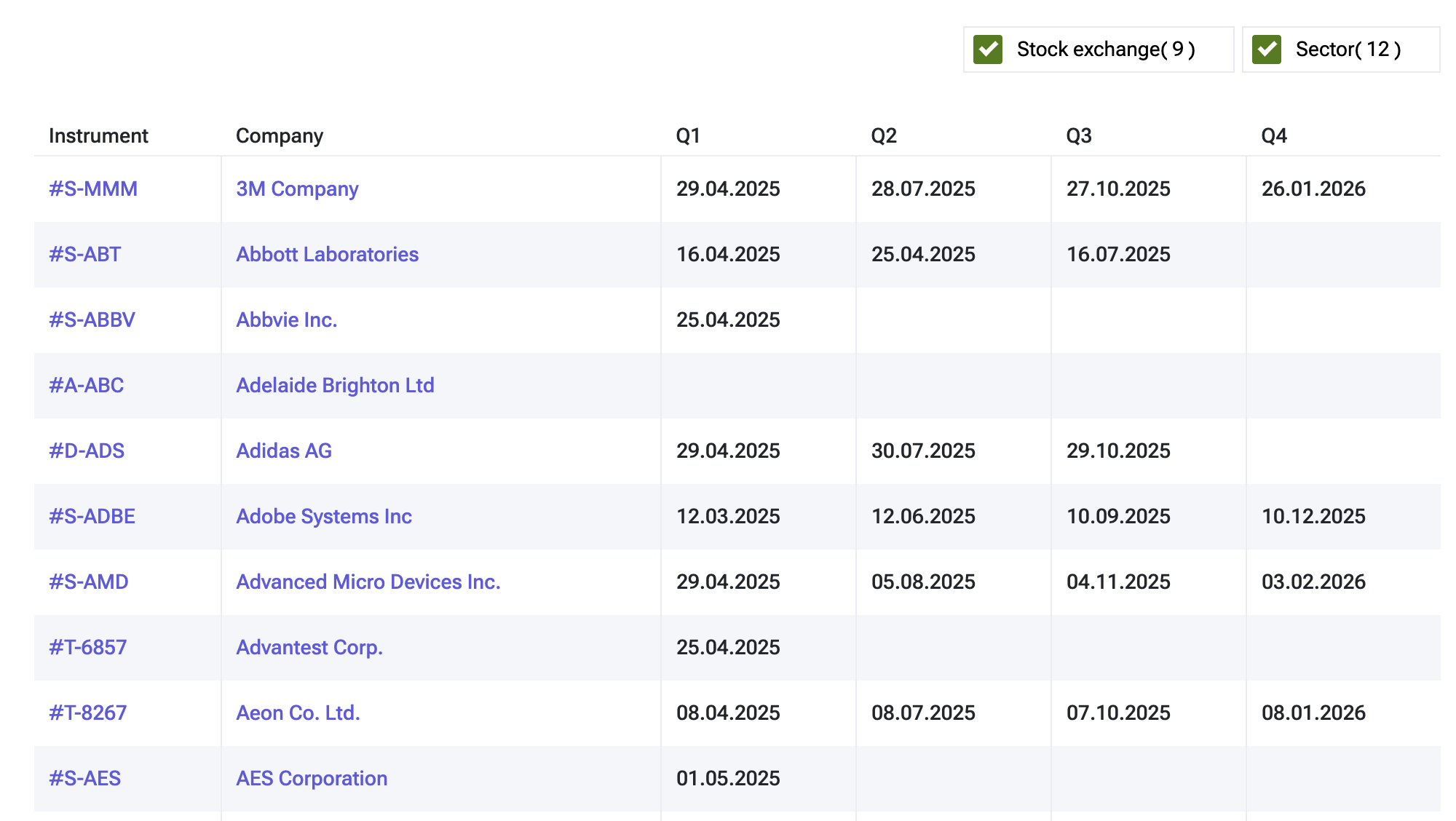 Financial calendar at IFC Markets