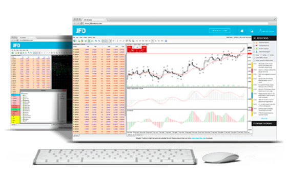 JFD Bank MetaTrader 5