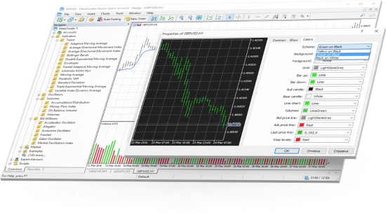 LH Crypto MetaTrader 5