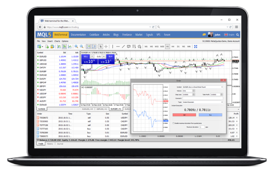 NBH Markets MetaTrader 4