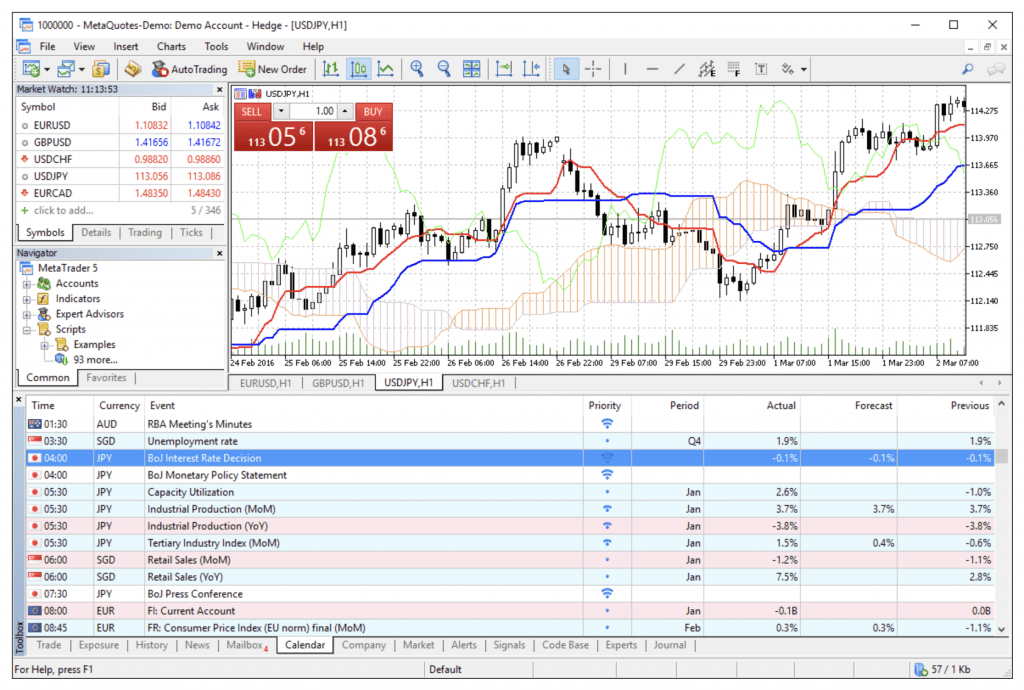 NBH Markets MetaTrader 5