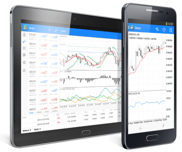 NBH Markets mobile trading