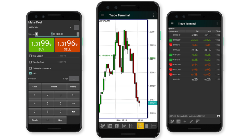 IFC Markets NetTrade X app