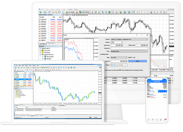 Online trading with Pepperstone