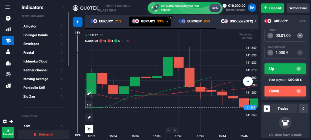 Quotex trading platform