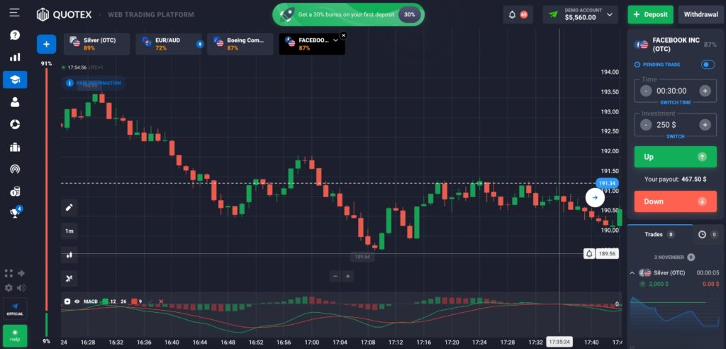 Quotex trading platform with chart