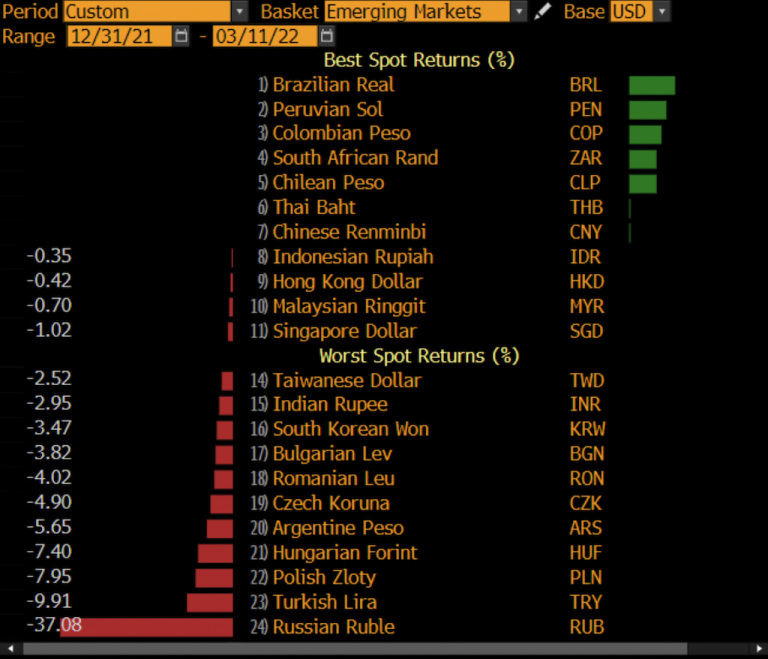 Currency Valuation Models How Are Exchange Rates Determined