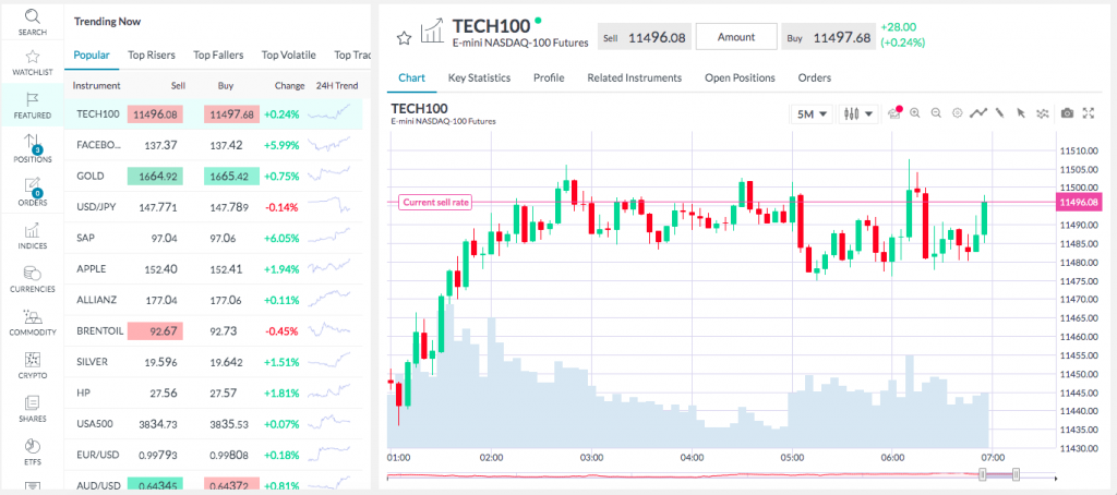 Trade.com WebTrader review