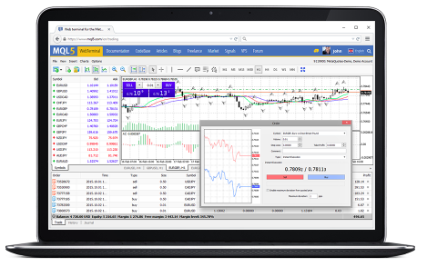 Smart Prime FX MT4