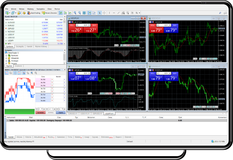ForexChief regulated MT4 and MT5 forex and CFD trading