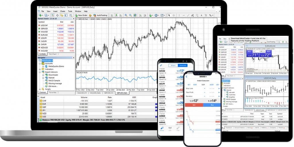 Stratton Markets MetaTrader 4 trading platform