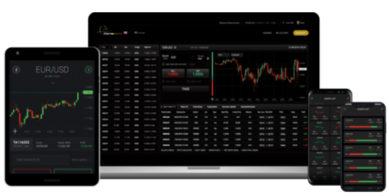 Stratton Markets Trader platform