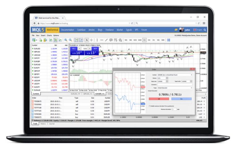 Trade Nation Offers New Accounts, Loyalty Bonuses & Free Daily Signals