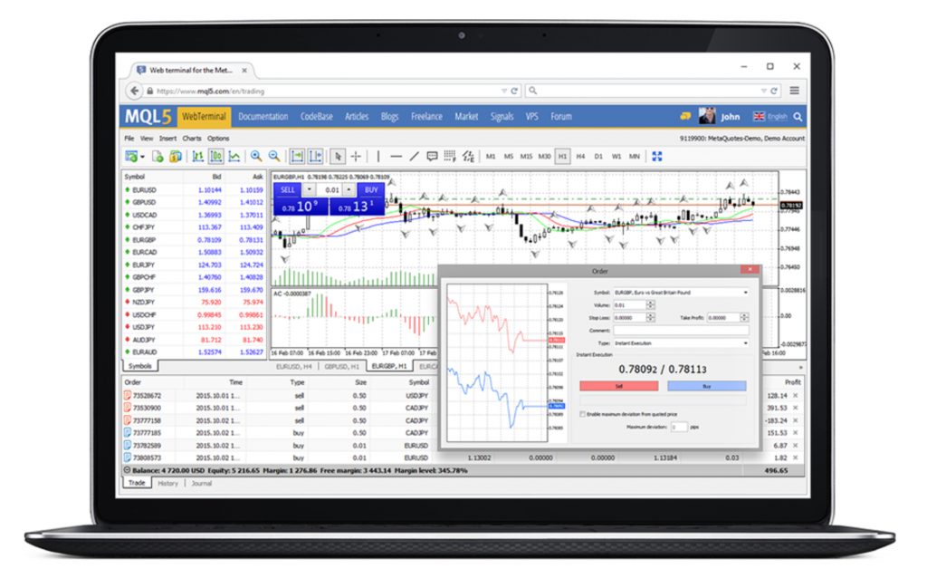 Trade Nation MetaTrader 4 platform