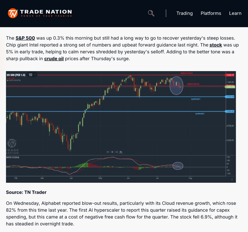 Trade Nation analyst insights