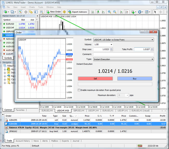 TradePro Futures MetaTrader 4 platform