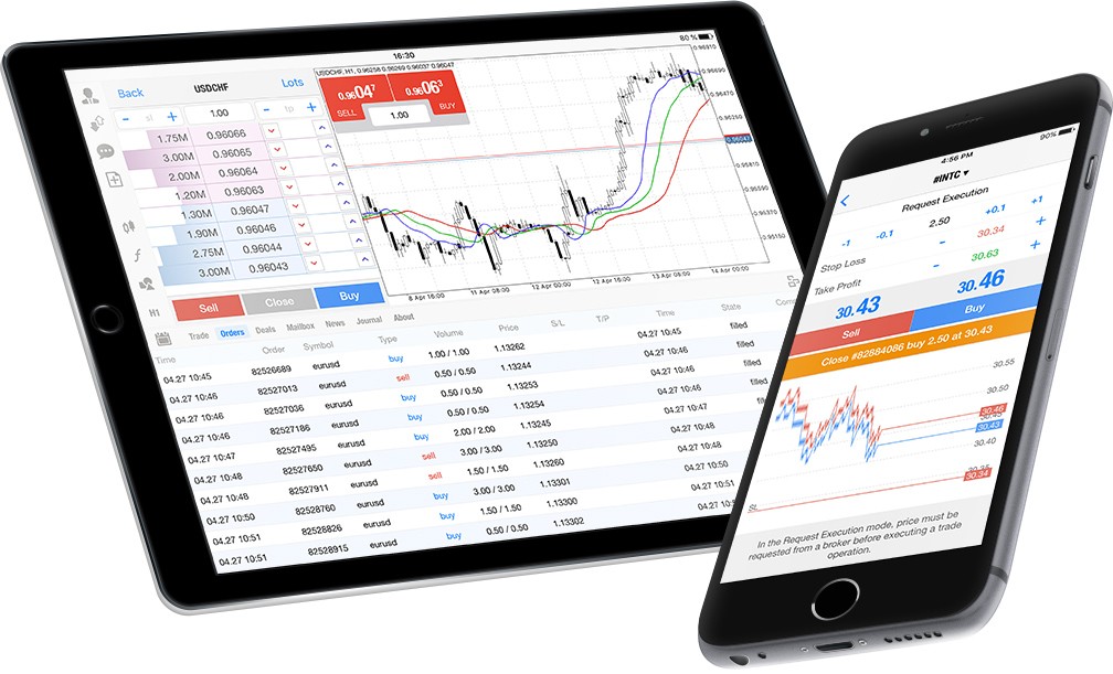 Trader's Way MetaTrader mobile app