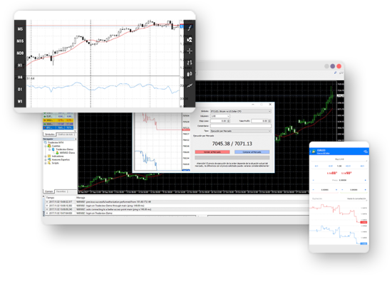 Tradeview MetaTrader 4 platform