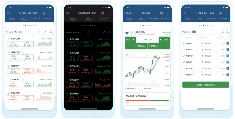 Fidelcrest Review 2024 | Prop Trading Firms