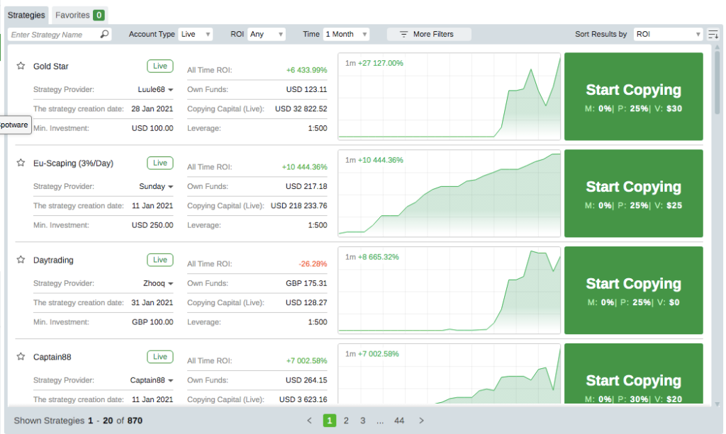 cTrader copy investing