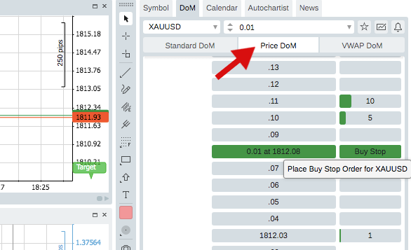 cTrader Price Depth Of Market