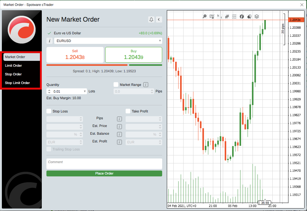 cTrader pending orders