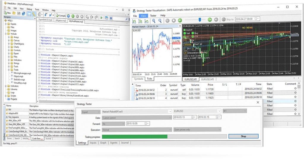 Swing trading crypto signals